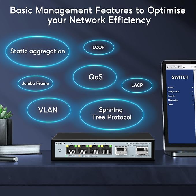 SODOLA 6 Port 2.5G Easy Web Managed Switch, 4 x 2.5G Base-T Ports, 2 x 10G SFP+ - Image 4