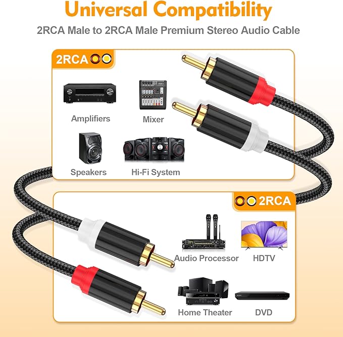 HOSONGIN RCA Cables 20ft 2 Pack, 2-Male to 2-Male RCA Audio Stereo Subwoofer - Image 2