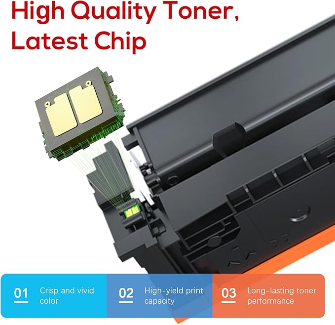 Compatible Canon 067H 067 Toner Cartridge Set Replacement - Image 3
