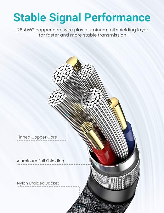 AINOPE 2 Pack USB Extensions Cable High Speed USB 3.0 Extension Cord Type A - Image 4