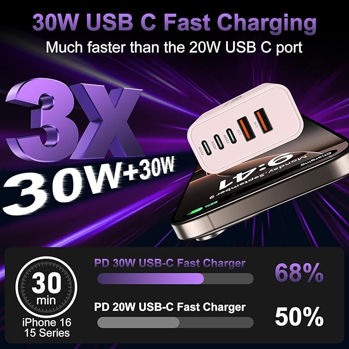 USB C Fast Wall Charger Block, 5-Port PD+QC Power Adapter Multiport Brick Type - Image 2