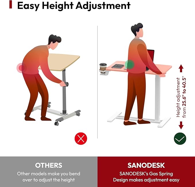 SANODESK Medical Adjustable Overbed Bedside Table - Image 8