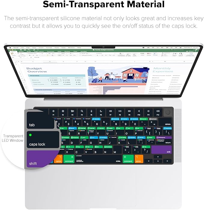 JCPal Microsoft Excel Shortcut Guide Keyboard Cover - Image 4