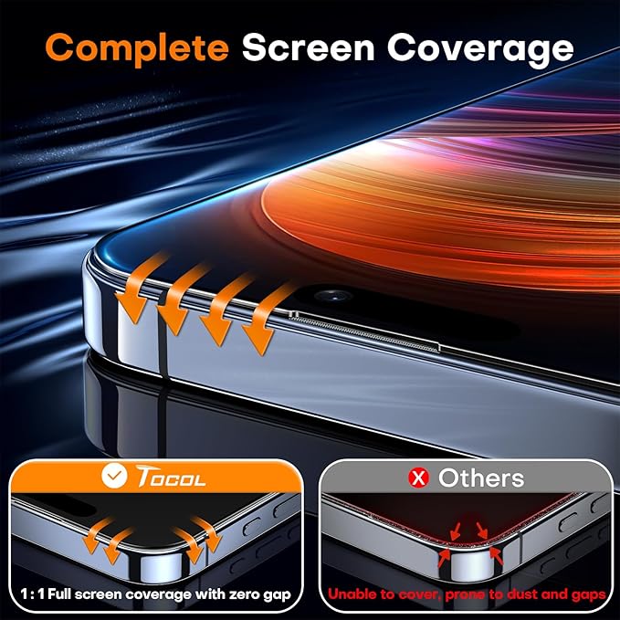 TOCOL for iPhone 13 Pro Max / 14 Plus Privacy Screen Protector True 25°Anti Spy - Image 5