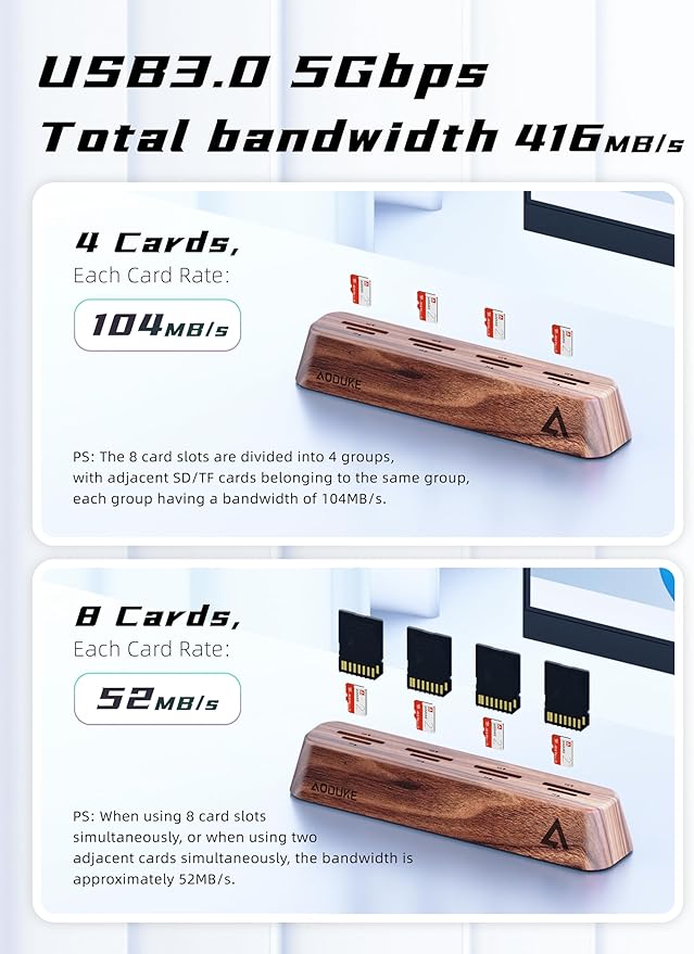 8-Port USB 3.0 SD Card Reader, Walnut Wood Design 5Gbps Data, Simultaneous - Image 6