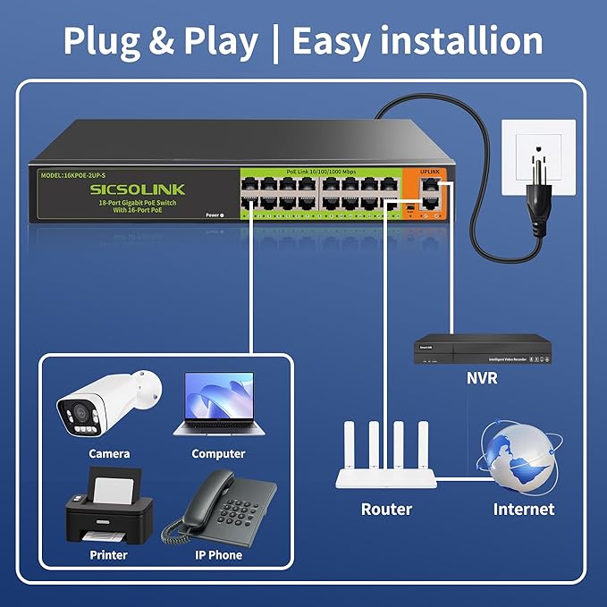 18 Ports PoE Switch, 16 Gigabit PoE+Switch - Image 4