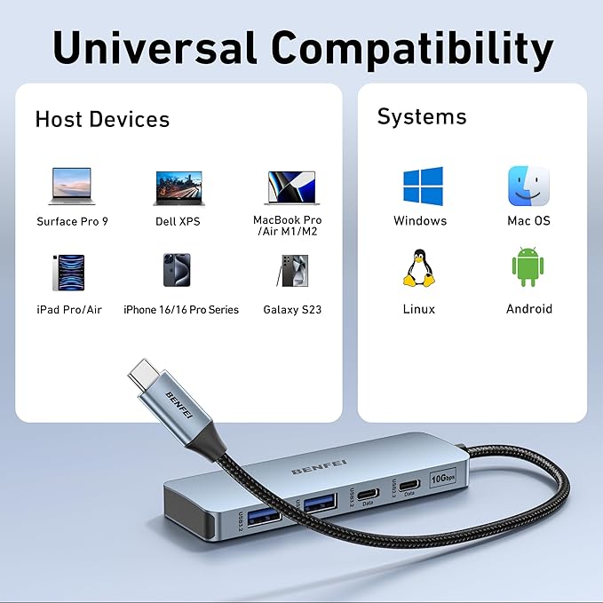 BENFEI USB C Hub 10Gbps, 4 Ports USB 3.2 Adapter - Image 7