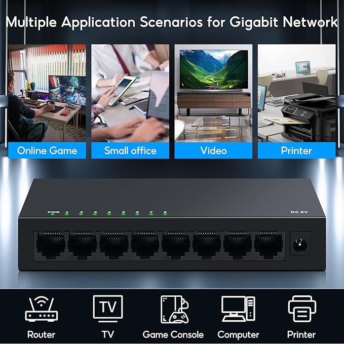 SODOLA 8 Port Gigabit Ethernet Switch|Desktop/Wall-Mount|Plug & Play| Fanless - Image 8