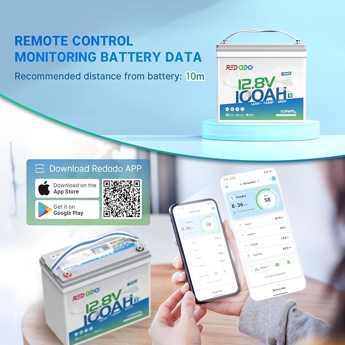 Redodo 12V 100Ah Smart Mini Bluetooth LiFePO4 Battery, Smallest Lithium - Image 3