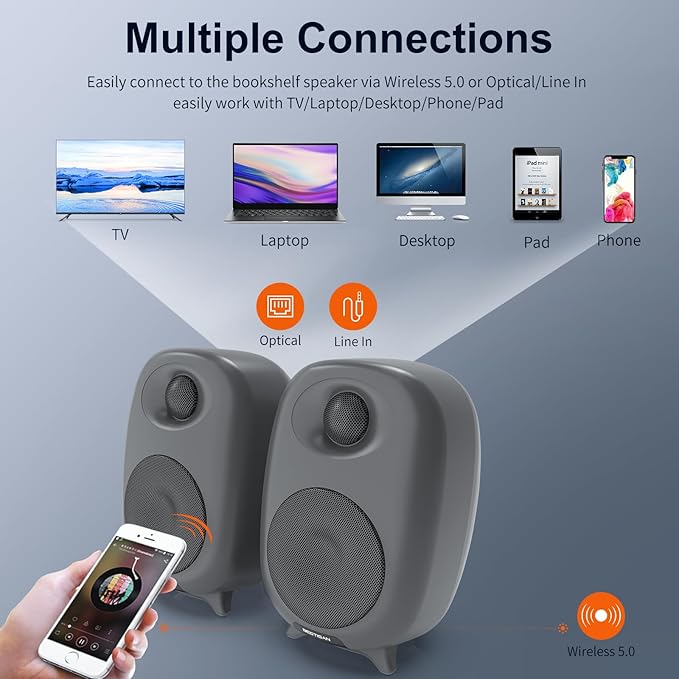 BESTISAN Bookshelf Speakers, 60 Watt Powered Studio Monitor Speaker - Image 3