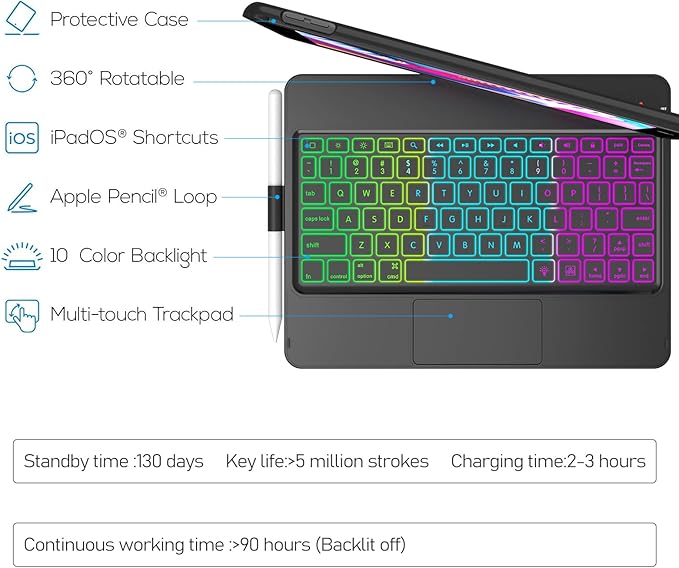 HOTLIFE Keyboard Case for iPad 10.2 9th/8th/7th Gen, Touch Keyboard for iPads - Image 3