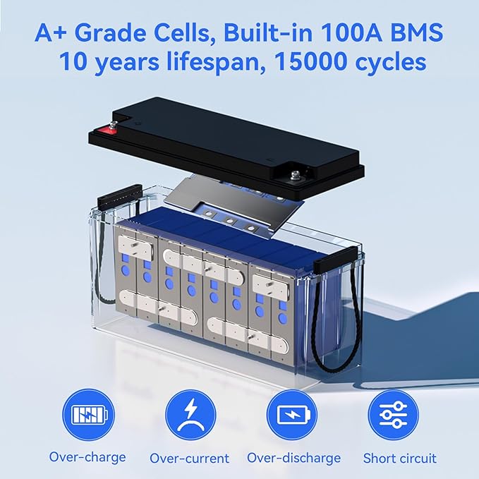 24V 100Ah LiFePO4 Lithium Rechargeable Battery, Max.2560Wh, Built-in 100A BMS - Image 4