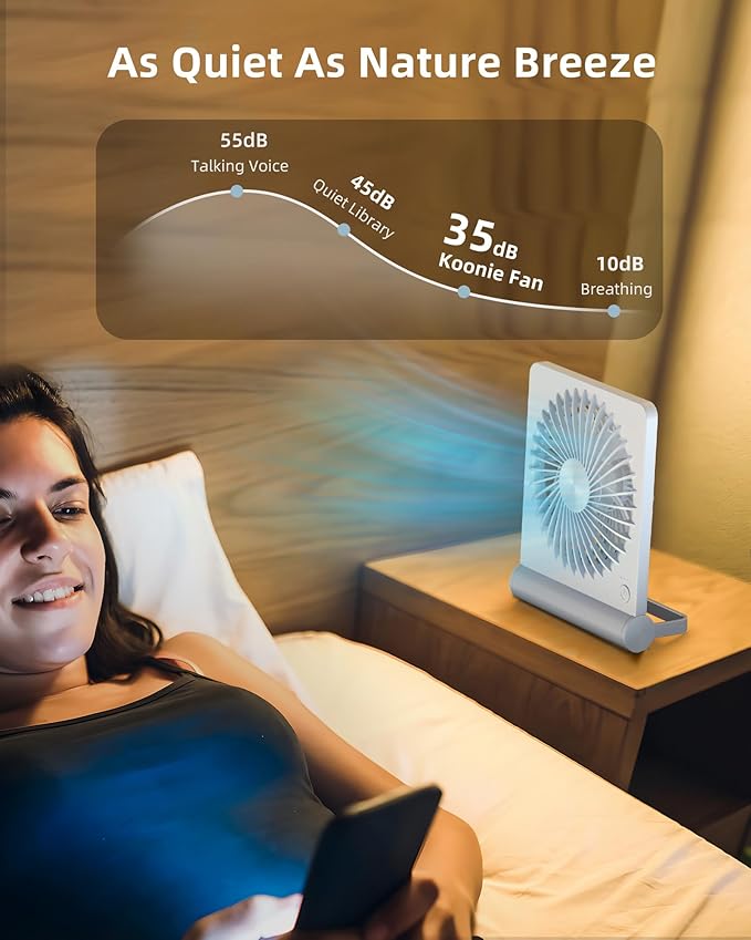 Koonie Portable Desk Fan, 3.5-20hrs Battery Operated Small USB Fan - Image 5