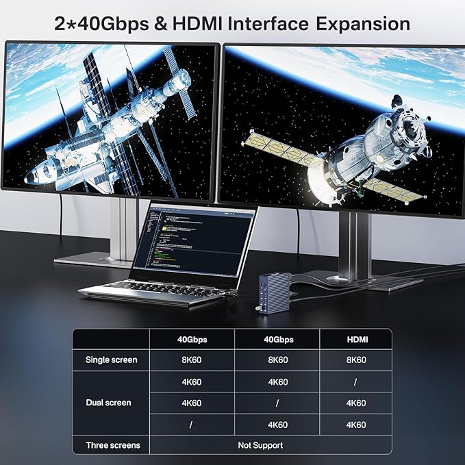 ACASIS 40Gbps Docking Station - Image 5