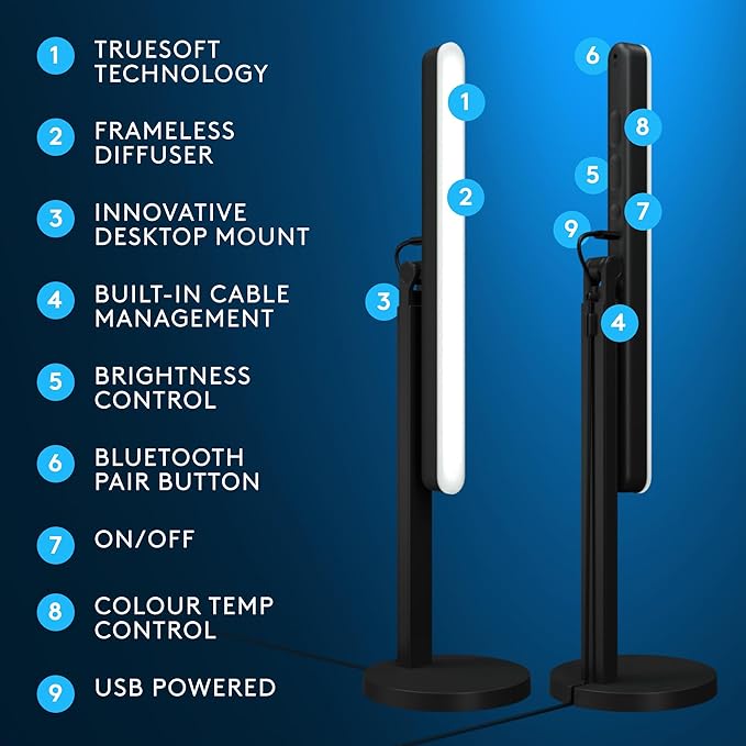 Logitech G Litra Beam LED Lights - Image 5