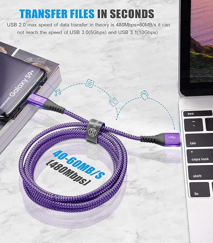 sweguard USB Type C Charger Cable iPhone 16 Charger Nylon Braided Cord - Image 4