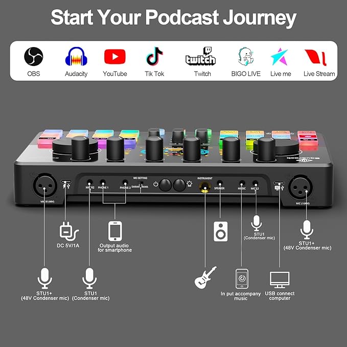 Podcast Equipment Bundle for 2 - Image 7