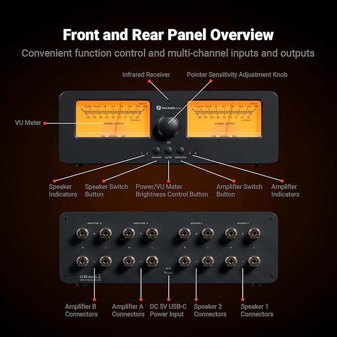 Fosi Audio LC30 VU Meter Amplifier Speaker Selector Switch Box Audio Visualizer - Image 7
