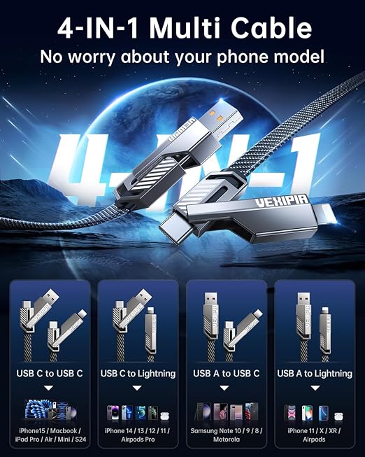4-in-1 USB C Cable 100W 5FT Compatible - Image 2