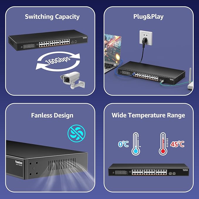 26 Port 2.5G Umanaged Ethernet Switch, 24 x 2.5Gb Base-T Ports, 2 x 10G SFP+ - Image 5