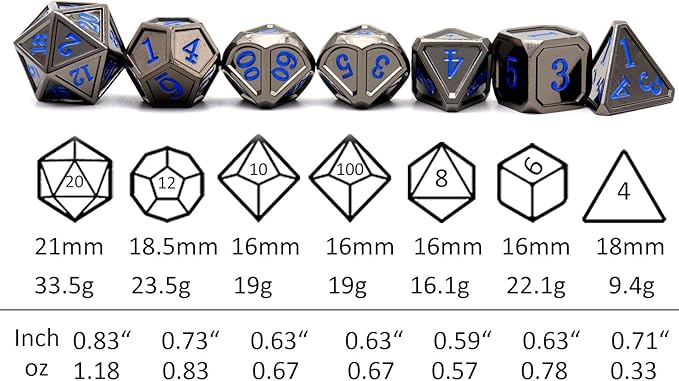 Haxtec Black Metal DND Dice Set D&D W/Gift Metal Case Polyhedral Dice Compatible - Image 7