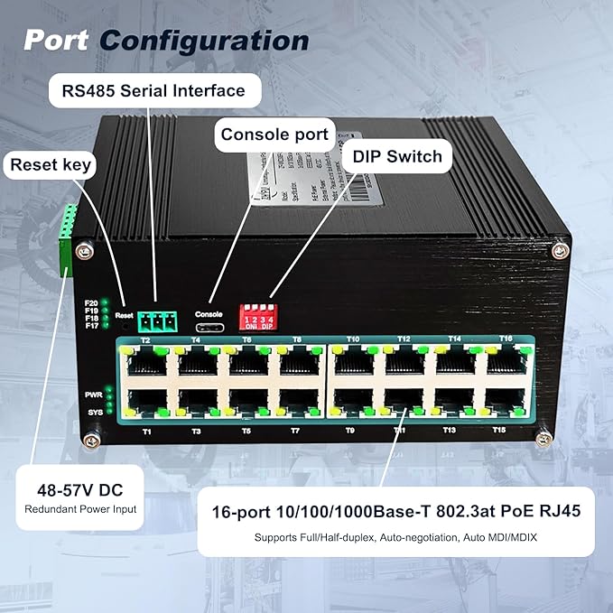 Industrial L2+ Managed 16 Port PoE Ethernet Switch, Gigabit Networking Switch - Image 2