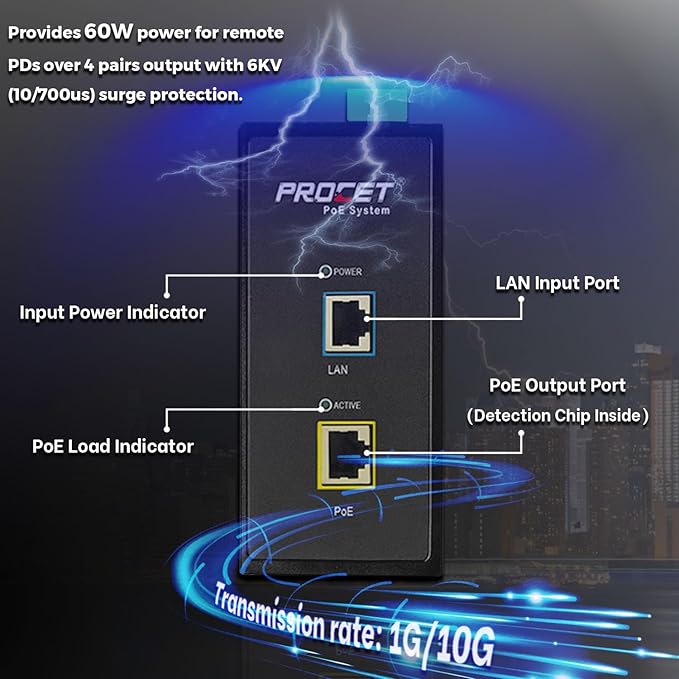 PROCET 10 Gbps Gigabit PoE++ Injector Din Rail, 60W Industrial Adapter - Image 4