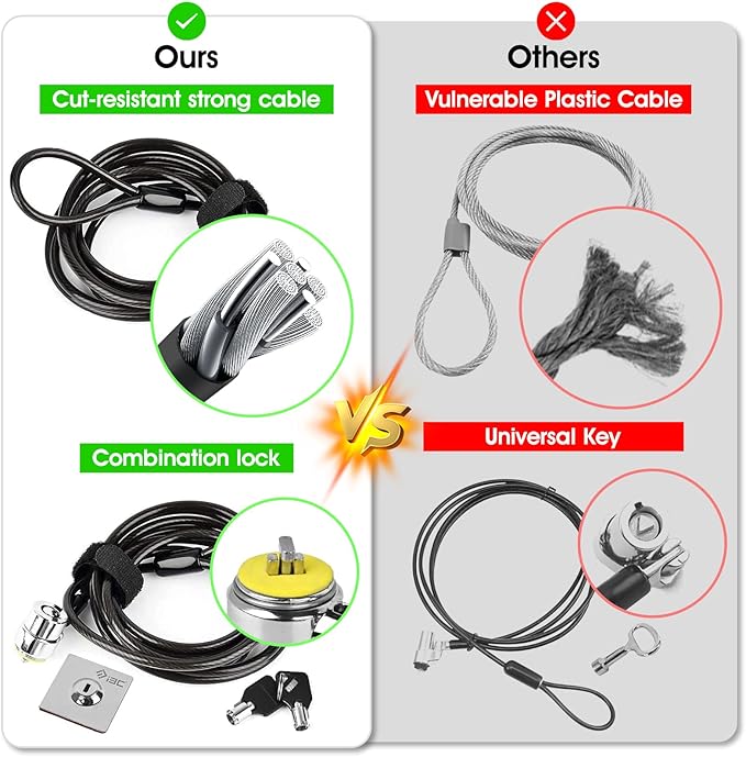 I3C Laptop Cable Lock Hardware Security Cable Lock Anti Theft, Anchor Plate & 2 - Image 4