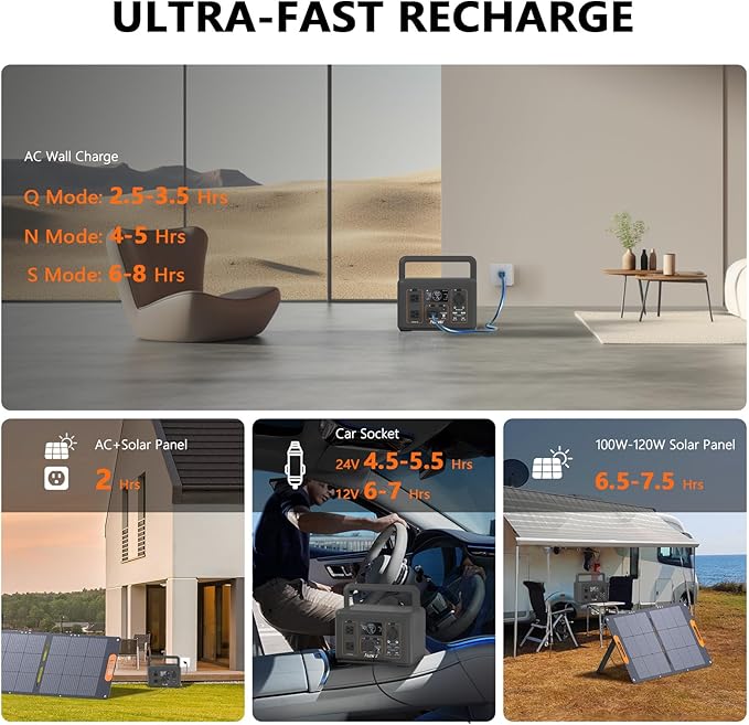 ALLWEI 512Wh Portable Power Station, 500W LiFePO4 Battery, Solar Generator Fast - Image 3