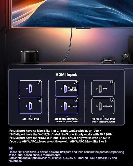 Silkland Certified HDMI 2.1 Cable, 1440P Ultra High Speed HDMI Cable 48Gbps - Image 3
