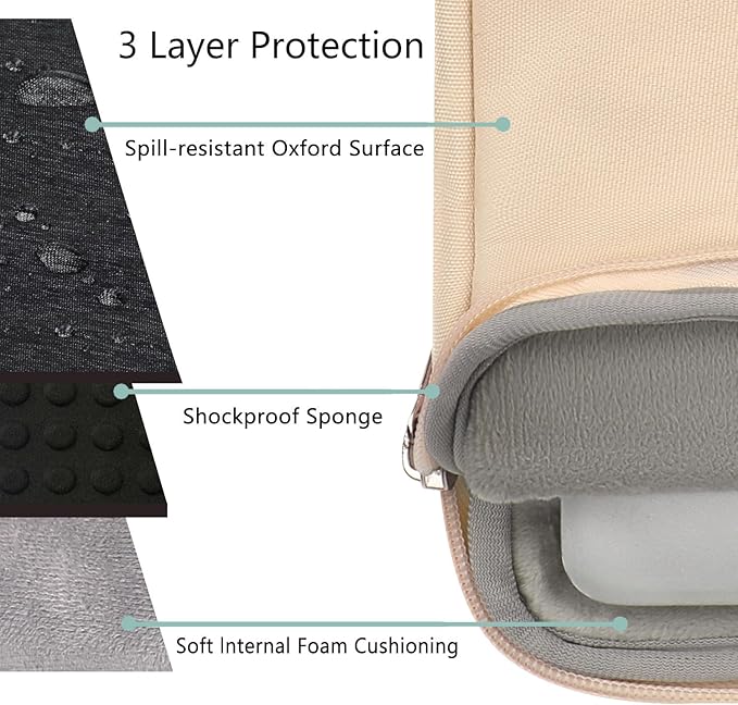 Voova Laptop Sleeve Carrying Case 15.6 16 Inch, Slim Computer Cover Bag - Image 4