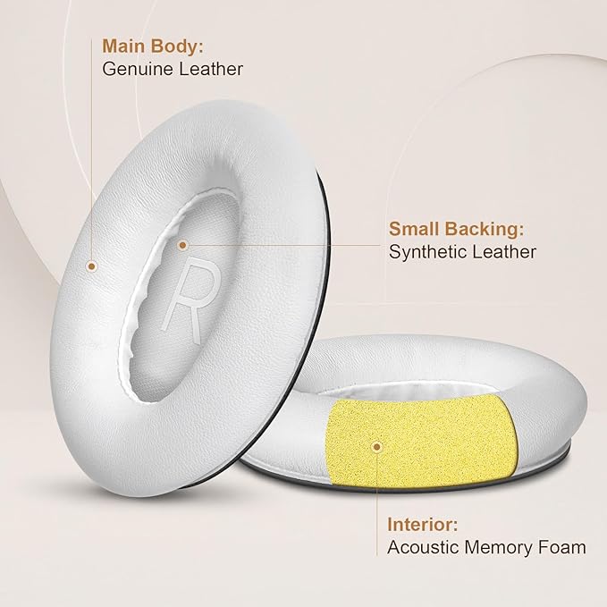 Aurivor Replacement Ear-Pads Cushions - Image 3