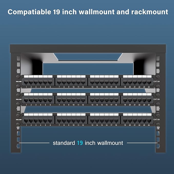 Iwillink 10Gbps Cat6A Patch Panel 24 Port, RJ45 Patch Panel UTP 19-Inch - Image 4