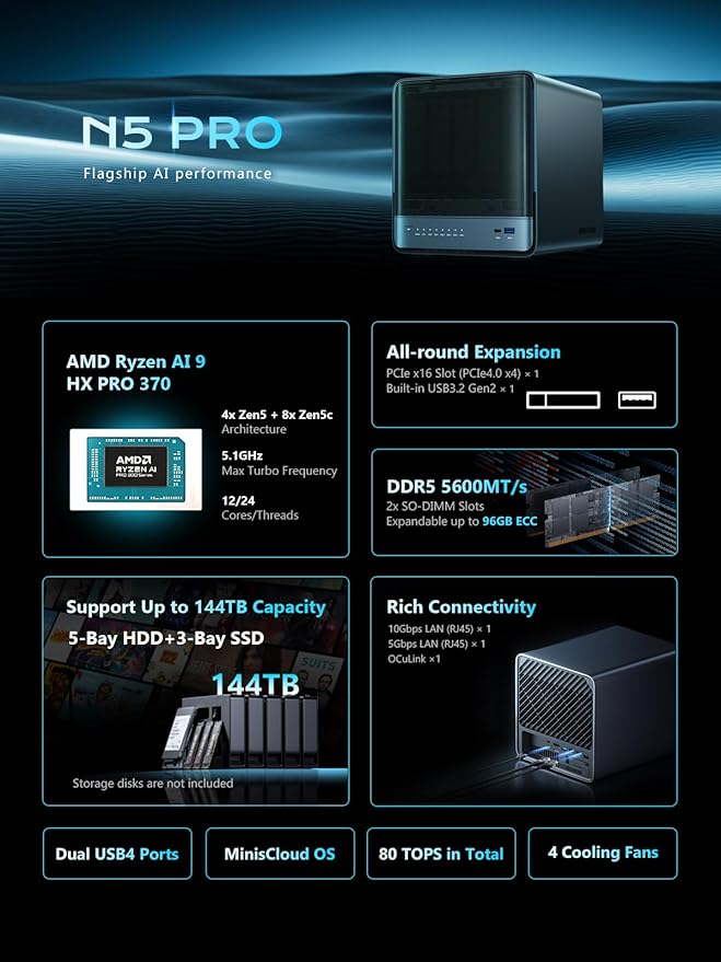 MINISFORUM N5 Pro 5-Bay Desktop AI NAS, AMD Ryzen AI 9 HX PRO 370 12-Core/24T - Image 3