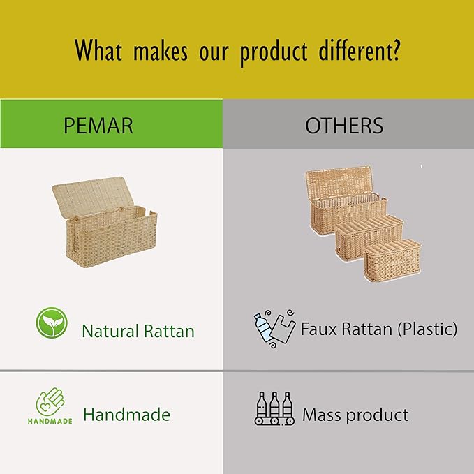 PEMAR Natural Rattan Wicker Cable Management Box, Cable Organizer, 2 Open Slots - Image 4