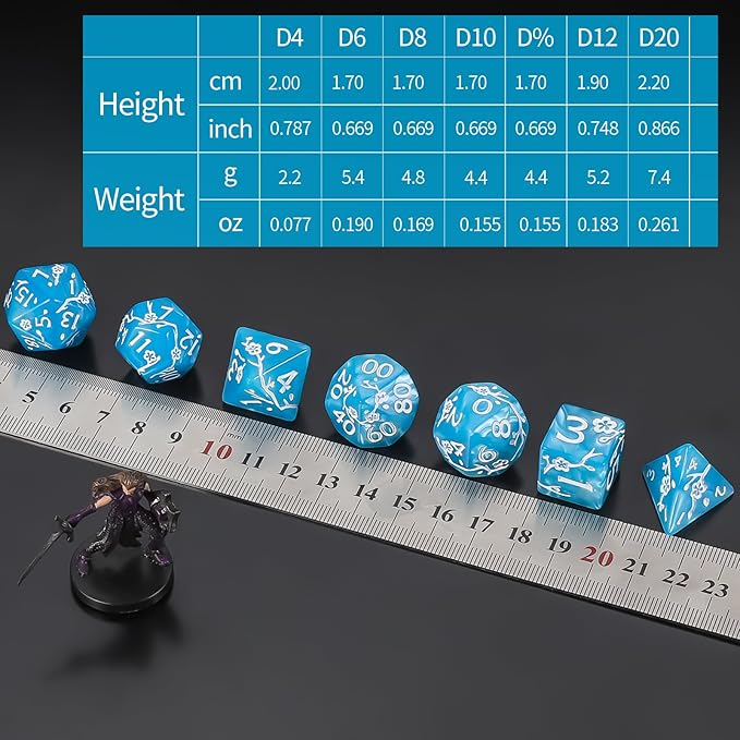 CiaraQ Polyhedral Dice Set - Image 8