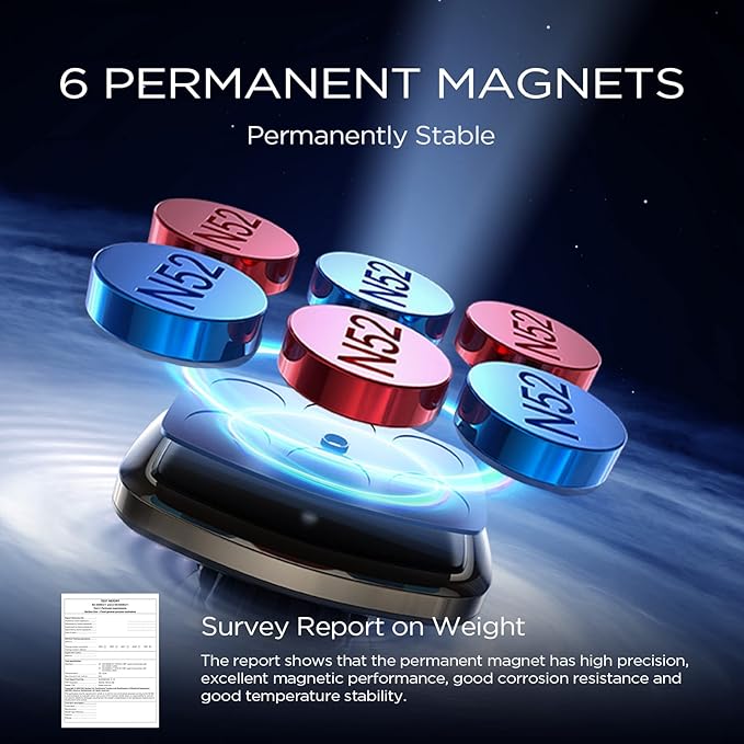 LISEN Upgraded Magnetic Phone Clip - Image 4