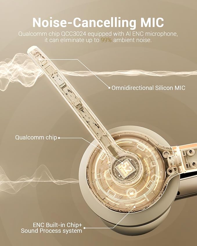 Wireless Headset with AI Noise Cancelling Microphone Bluetooth Headset - Image 3