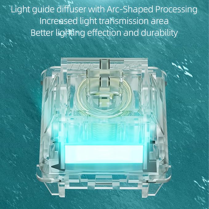 GATERON Magnetic Jade Max Keyboard Switches, Linear Factory Pre-lubed Fully - Image 3