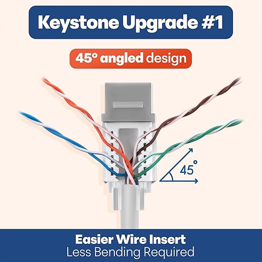 Everest 45° Angled RJ45 Cat6 Keystone Jacks 100-Pack in Gray - Image 3
