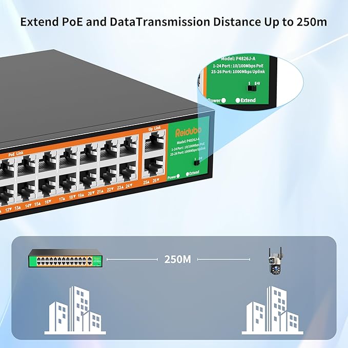 24 Port PoE Switch with 2 Gigabit Ethernet Uplink Port, Support IEEE802.3af/at - Image 5