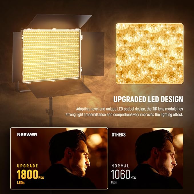 NEEWER 150W RGB LED Panel Video Light Kit - Image 2