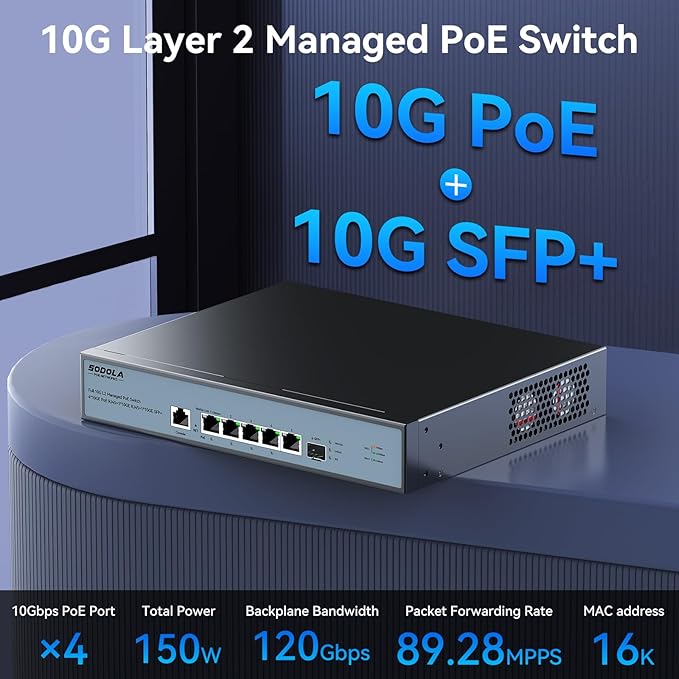 SODOLA 10Gb L2 Managed PoE Switch 150W|1X 10G SFP+&4 x 10GBase-T PoE - Image 3