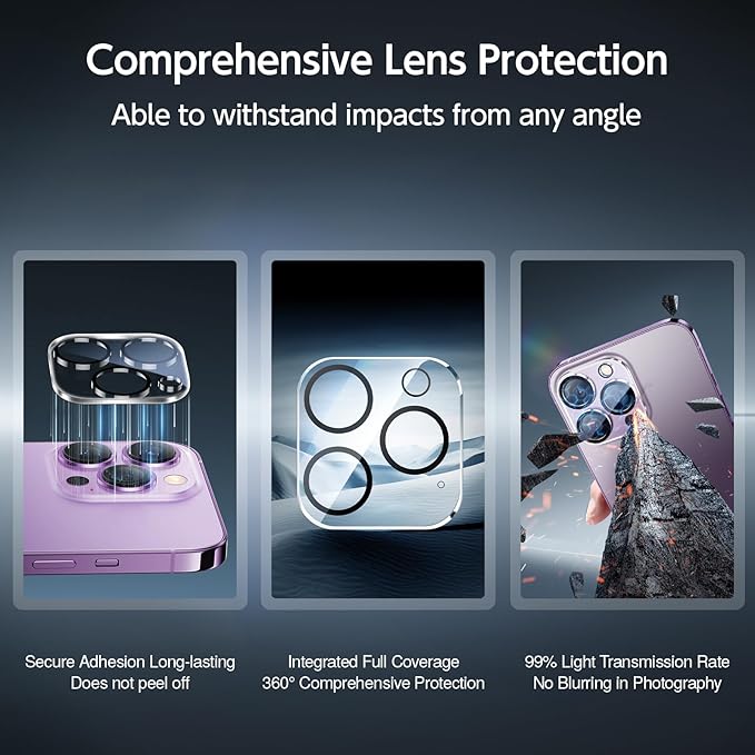 SMARTDEVIL 2+2Pack Privacy Screen Protector - Image 4