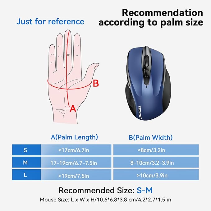 TECKNET Wireless Mouse, 2.4G Ergonomic Optical Mouse, Computer Mouse - Image 3