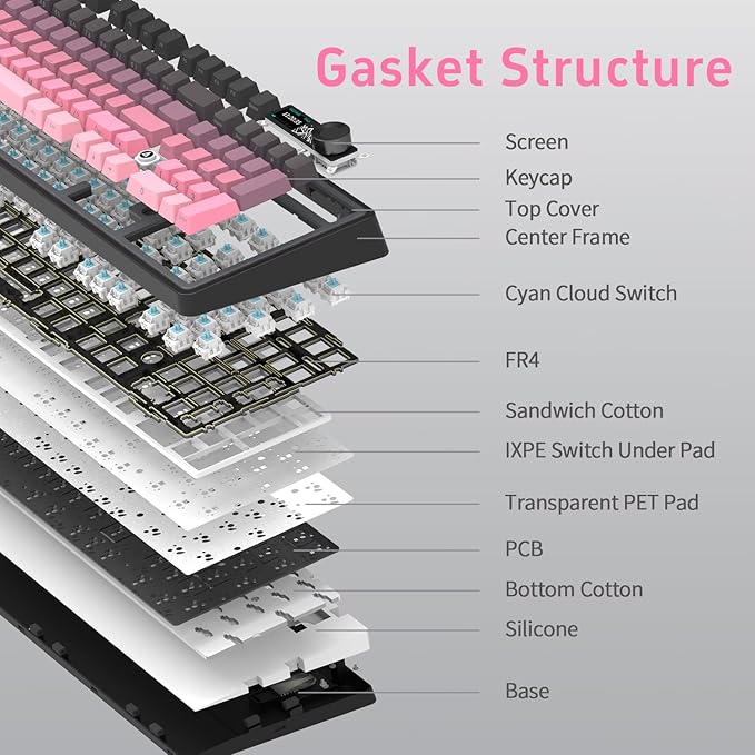 NACODEX Ajazz AK980 Pink Gaming Machanical Keyboard Gift Switch Full Size RGB - Image 4
