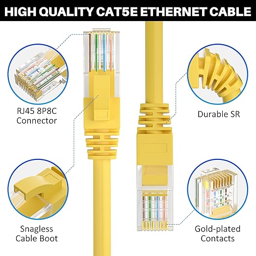 Cat5e Ethernet Cable 25 FT, Long Cat 5e Internet Cable, Standard RJ45 Connector - Image 2