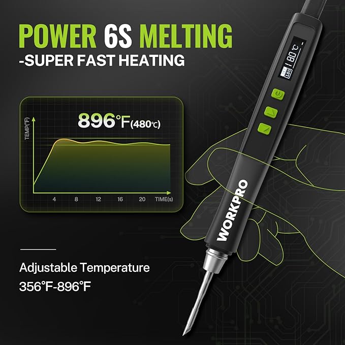 WORKPRO DC Soldering Iron Kit, Fast Heating Soldering Iron Pen - Image 2