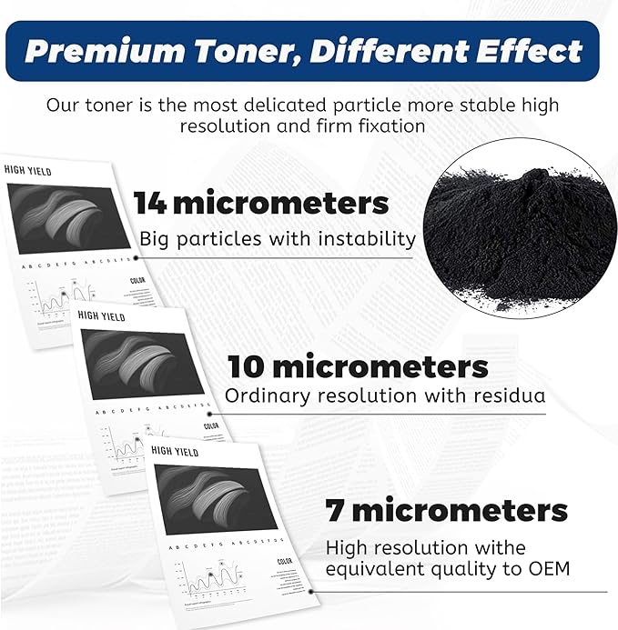 070 Toner Cartridges, for Canon 070 CRG070 070H for Canon imageCLASS MF465dw - Image 6
