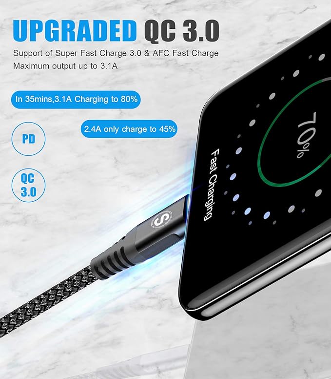 sweguard USB Type C Charger Cable iPhone 16 Charger Nylon Braided Cord - Image 2